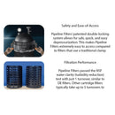 DPM AquaStar Heavy Duty Swimming Pool and Spa Pipeline Cartridge Filter | Made in USA-3