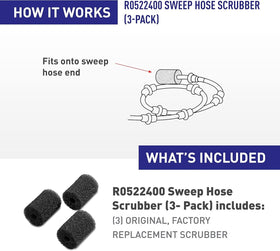 Replacement 3 Pack Sweep Hose Scrubbers fits Polaris R0522400 Sweep Hose Scrubber Replacement Compatible with Polaris Models 280, 360, 380, 3900 Sport, TR28P, TR35P, TR36P, 180 3 Pack - 0