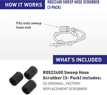 Replacement 3 Pack Sweep Hose Scrubbers fits Polaris R0522400 Sweep Hose Scrubber Replacement Compatible with Polaris Models 280, 360, 380, 3900 Sport, TR28P, TR35P, TR36P, 180 3 Pack - 0