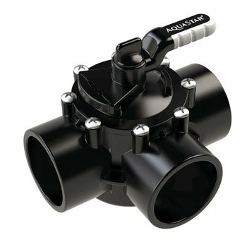 Plumbing & Fixtures > Home Improvement > Home & Garden > Valves