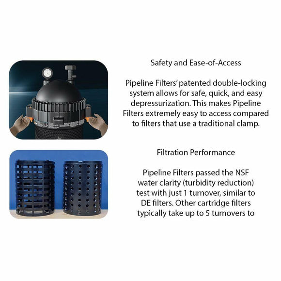 DPM AquaStar Heavy Duty Swimming Pool and Spa Pipeline Cartridge Filter | Made in USA (PLF27000 27K Gallon)
