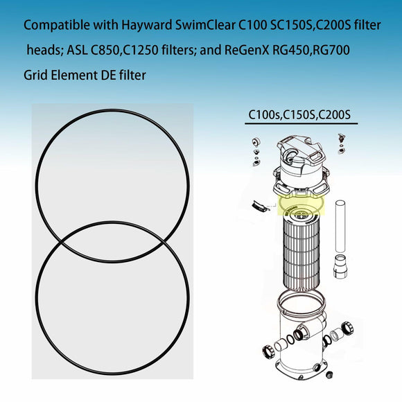 CXFHR1001 / RGX45G O-Ring for Hayward SwimClear C100S, C150S, C200S RG450, RG700, ASL C850, C1250 Filter Heads?2PCS?