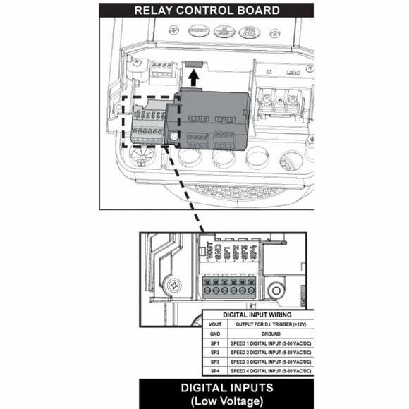 Pentair IntelliFlo3 VSF Optional Universal Relay Control Board Kit 356365Z