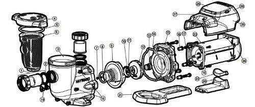 Hayward SPX3400DR Motor Drive with Digital Control Interface Replacement for Hayward SP3400VSP Series Pump - 0