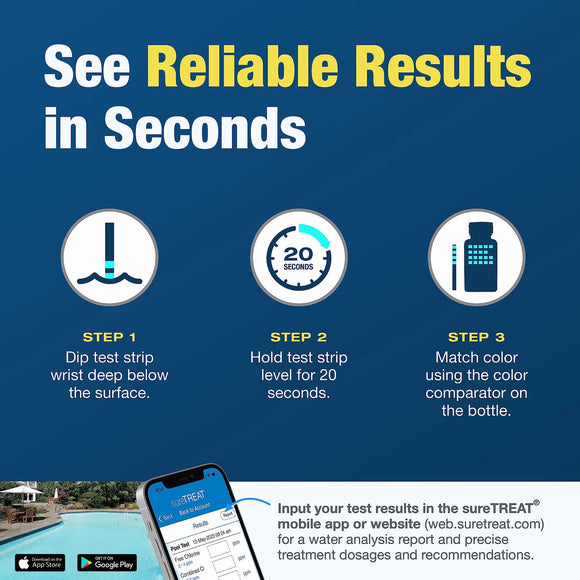 Taylor S-1401, 4-in-1 Pool and Spa Test Strips for Free Chlorine, pH, Total Alkalinity, & Cyanuric Acid, 50 Test Strips, Quick & Easy Water Testing | Made in The USA