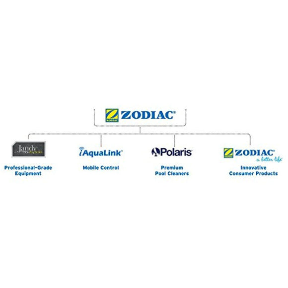 Zodiac 48-140 Polaris Pool Cleaner Feed Hose Connector Assembly - Getlegitdeals