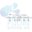 Polaris Genuine Parts D20 Ball Bearing Swivel Replacement Compatible with Polaris Models 280, 380, 3900 SPORT, TR28P, TR35P, 180 - Getlegitdeals