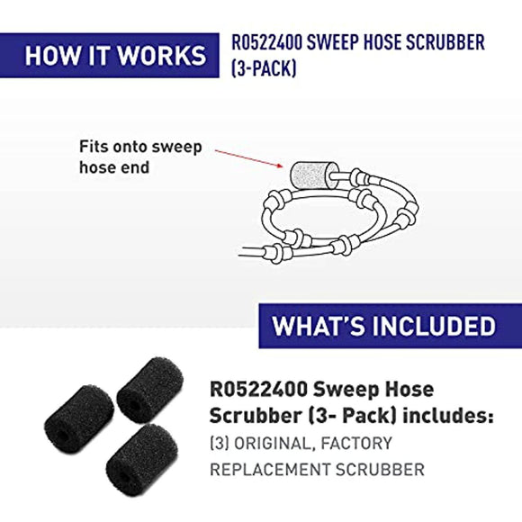 Polaris Genuine Parts R0522400 Sweep Hose Scrubber Replacement Compatible with Polaris Models 280, 360, 380, 3900 SPORT, TR28P, TR35P, TR36P, 180 - Getlegitdeals