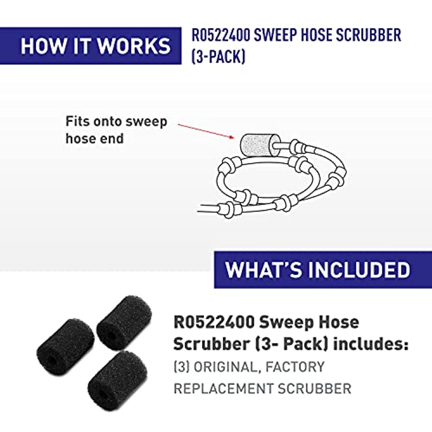 Polaris Genuine Parts R0522400 Sweep Hose Scrubber Replacement Compatible with Polaris Models 280, 360, 380, 3900 SPORT, TR28P, TR35P, TR36P, 180