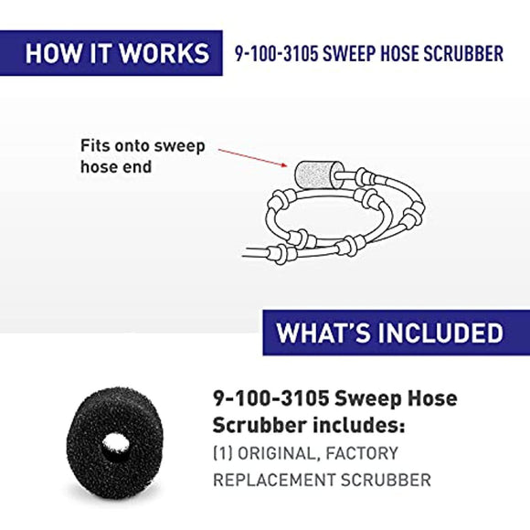 Polaris Genuine Parts 9-100-3105 Sweep Hose Scrubber Replacement Compatible with Polaris Models 280, 360, 380, 3900 SPORT, TR28P, TR35P, TR36P, 180 - Getlegitdeals