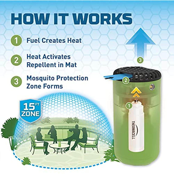Thermacell Patio Shield Mosquito Repeller, Green; Highly Effective Mosquito Repellent for Patio; No Candles or Flames, DEET-Free, Scent-Free, Bug Spray Alternative; Includes 12-Hour Refill - Getlegitdeals