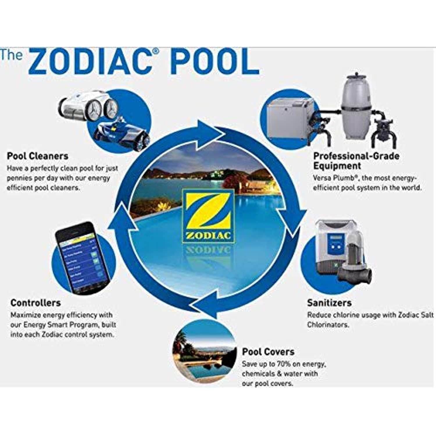 Zodiac 6-505-00 Universal Wall Fitting and Quick Disconnect O-Ring Replacement for Select Polaris Pool Cleaner - Getlegitdeals
