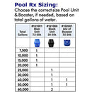 Pool RX 102001 6 Month Swimming Pool Algaecide Replacement, 8 oz, Blue - Getlegitdeals