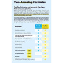 Pool RX 101066 6 Month Algaecide Treats 20k-30k gallons, Black - Getlegitdeals