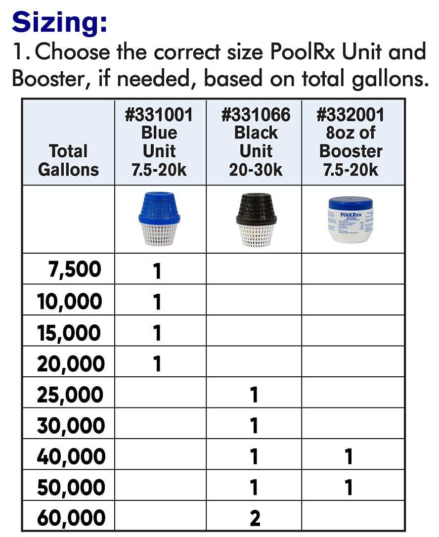 PoolRX+ pool unit 7.5k-20k gallons - Getlegitdeals