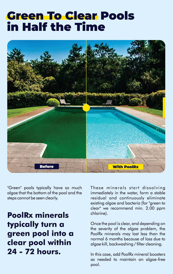 PoolRX+ pool unit 7.5k-20k gallons - Getlegitdeals